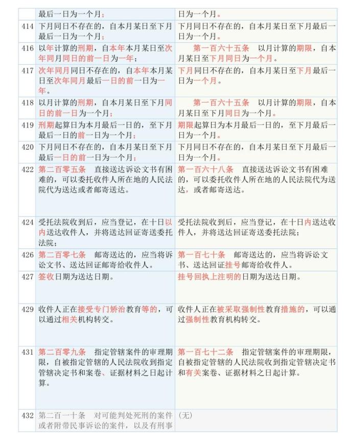 7777788888精准一肖与新澳2025最新版免费,全面释义、解释与落实与警惕虚假宣传