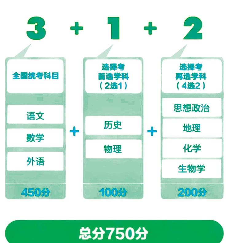 国际聚焦 第10页