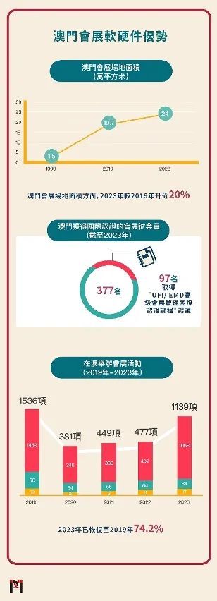 2025新澳门精准正版免费的警惕虚假宣传-全面释义、专家全面认真解释与落实