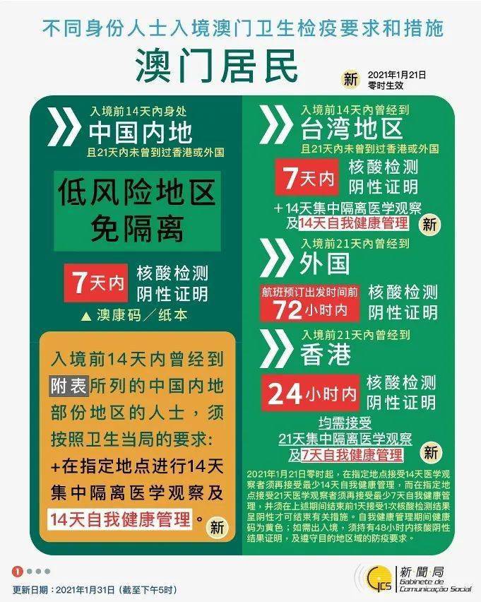 2025新澳门天天免费大全与警惕虚假宣传-全面释义、解释与落实