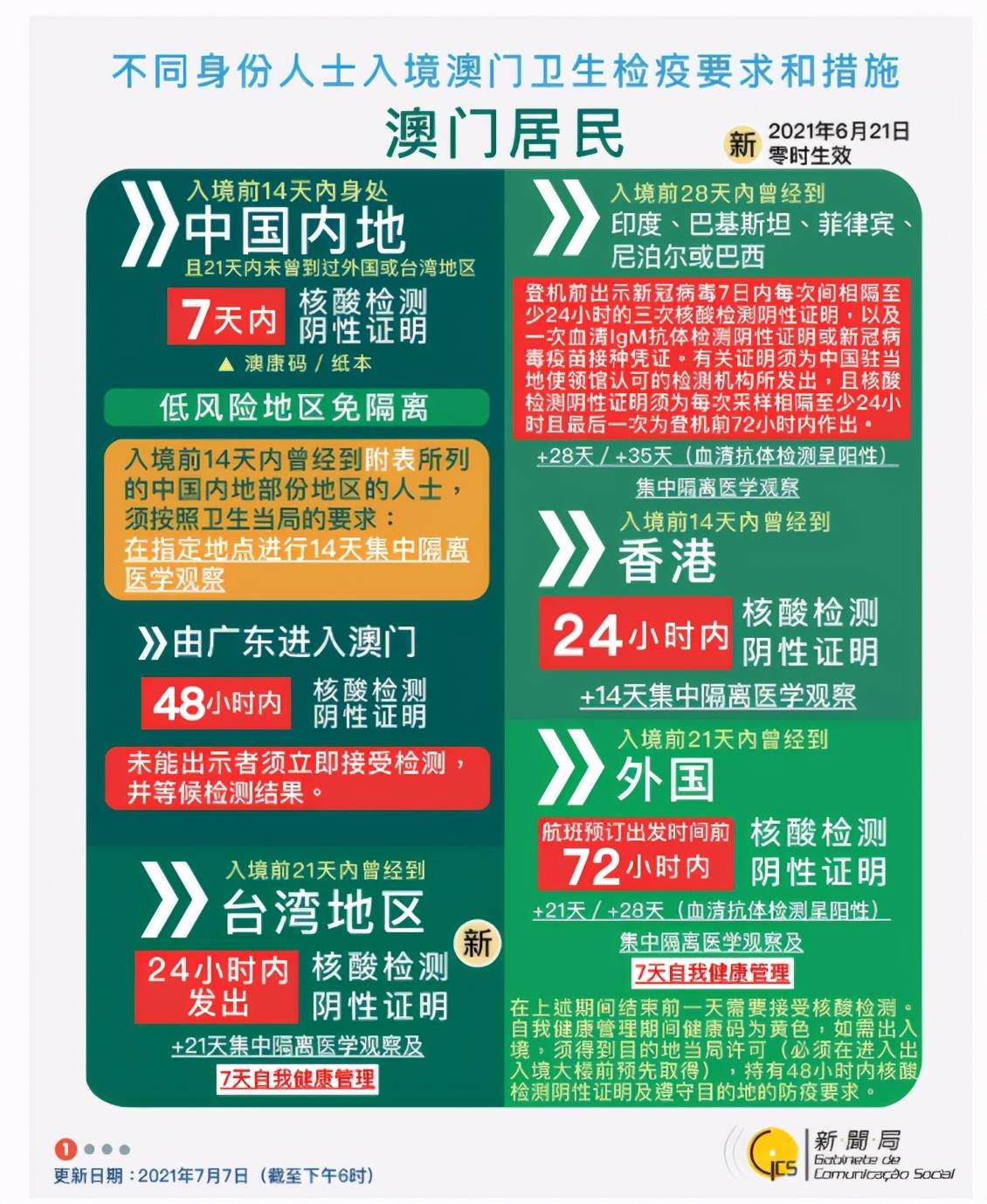 2025新澳精准正版免费和2025澳门精准正版免费四不像,全面释义、解释与落实-警惕虚假宣传-全面释义、解释与落实 解析与释义