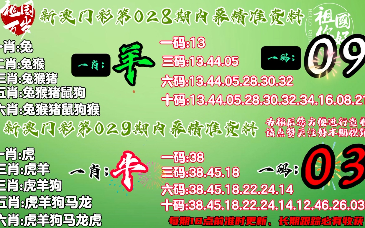 2025新澳门天天精准免费大全和77777788888精准免费4肖