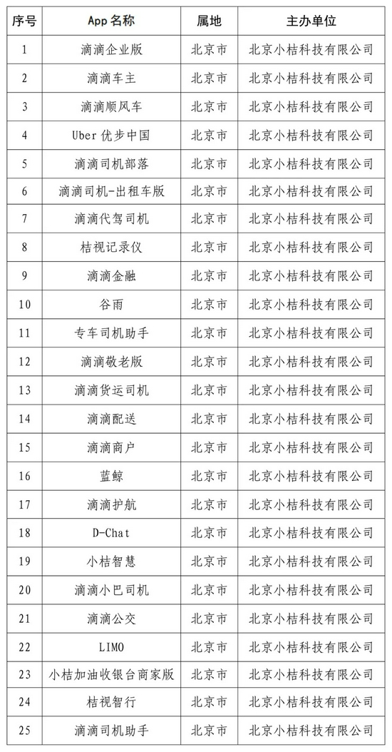 7777788888精准免费4肖的全面释义、专家全面认真解释与落实与警惕虚假宣传