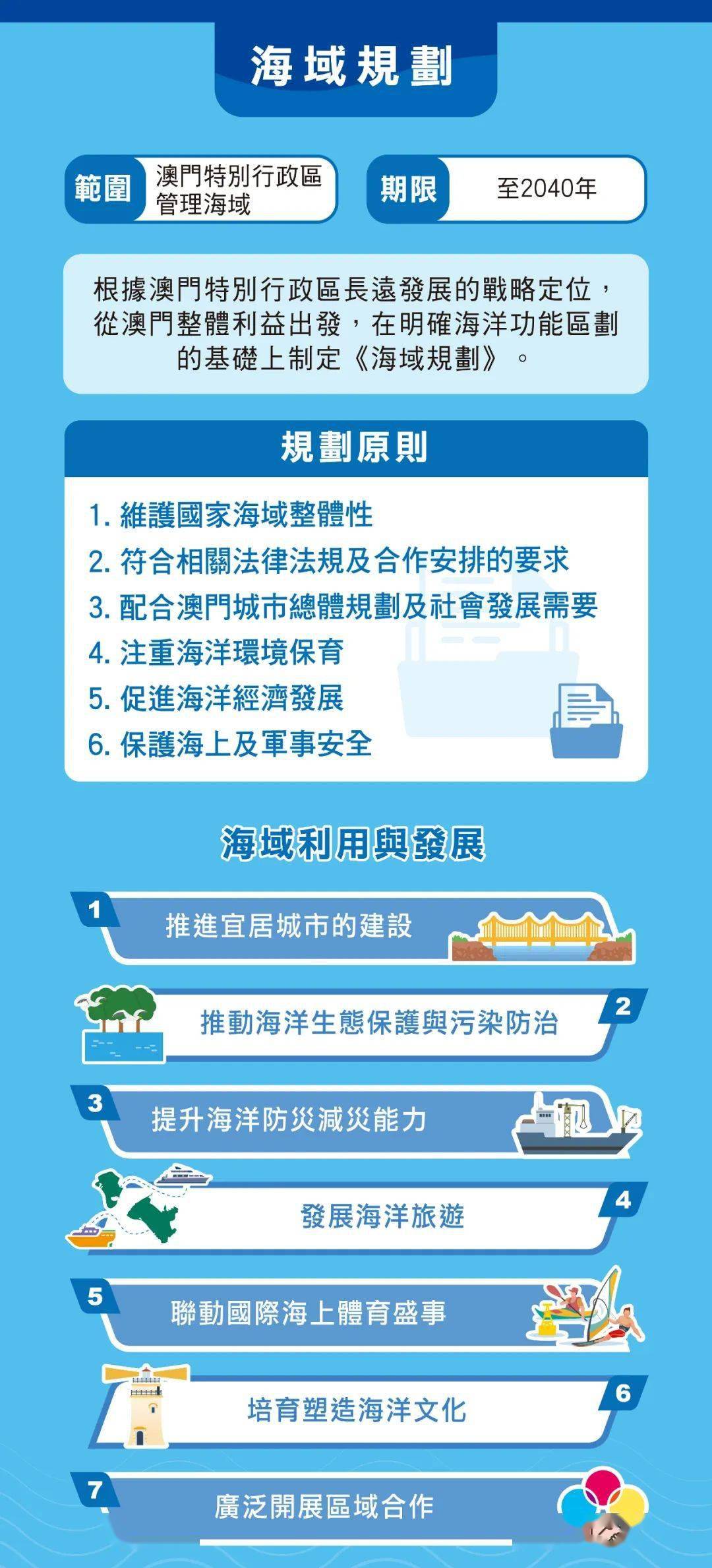 全民2025年新澳门全年免费与2025精准资料免费资料与警惕虚假宣传-全面释义、解释与落实